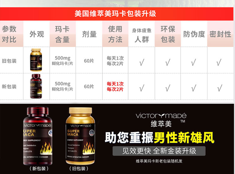 维萃ç¾?Victorymade)玛佧500mg*60ç‰?