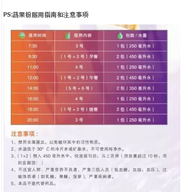 易健(Easy)SO EASY蔬果粉小盒装
