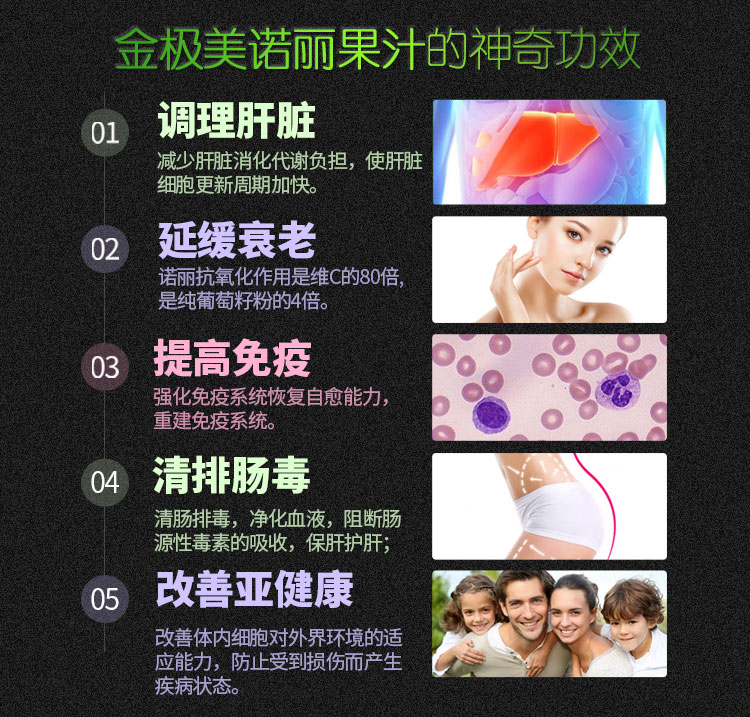 金極ç¾?Kingcareme)諾麗果復(fù)合果æμ?50ml/瓶（金極美復(fù)合諾力果漿）
