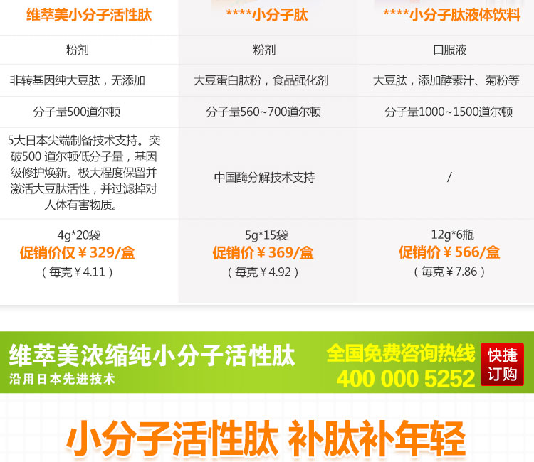 维萃???Victorymade)非转基因100%纯大豆小分子活?€è??g*20è￠?