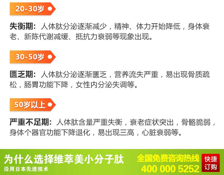维萃ç¾?Victorymade)非转基因100%纯大豆小分子活æ€è‚?g*20è￠?