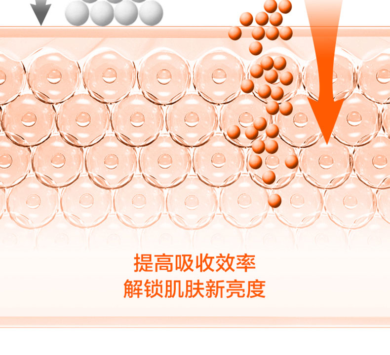 百洛(Bio_oil)生物万能油ã€南非原装进口版ã€60ml