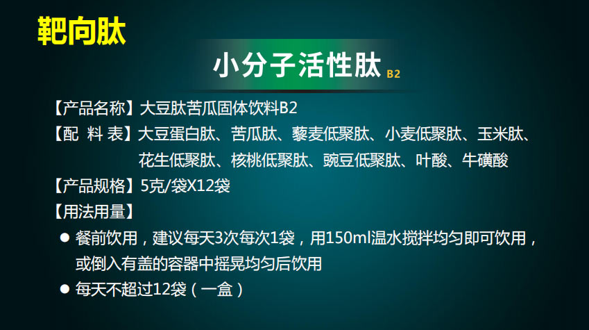 中冠（ZHONGGUAN）靶向肽小分子活性肽B2