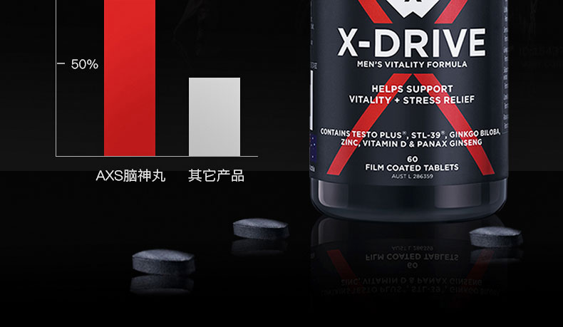 澳洲AXS（AXS）提升免疫力促睾酮素提升雄æ€激′ 男æ€荷尔蒙男神丸60ç‰?ç“?