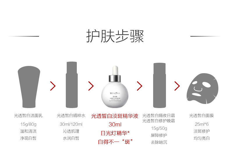薇诺娜（WINONA）光透皙白淡斑精华液30ml