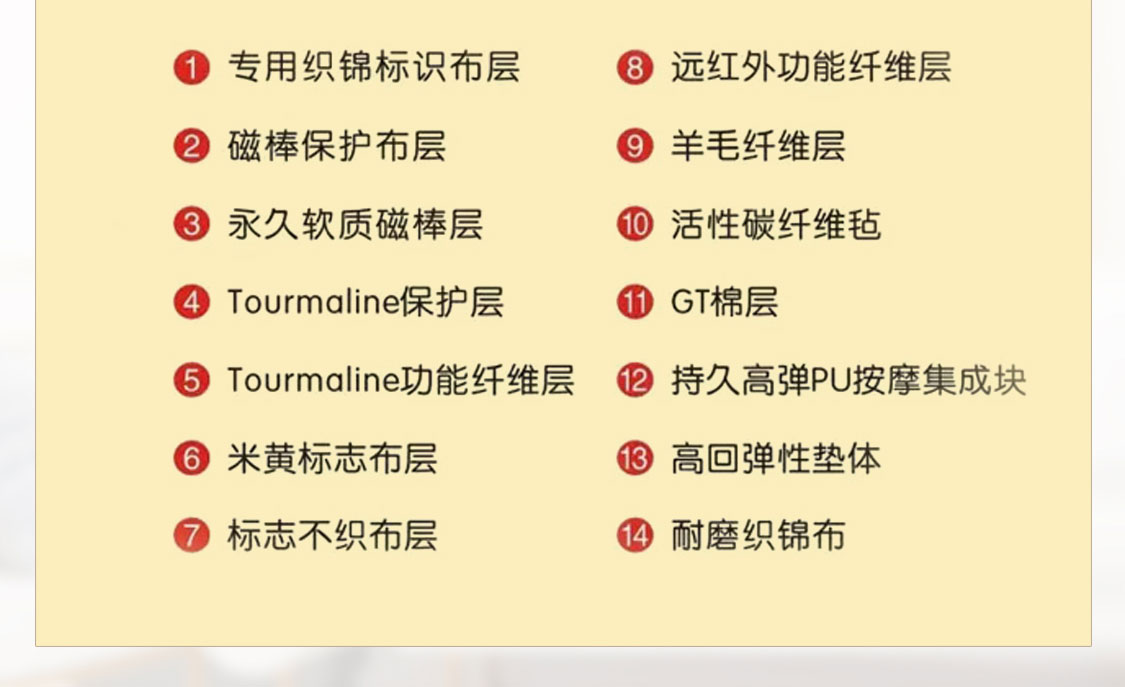 KSODR/2021-04-14-金士吉皇族床垫S1版-移动_14.jpg