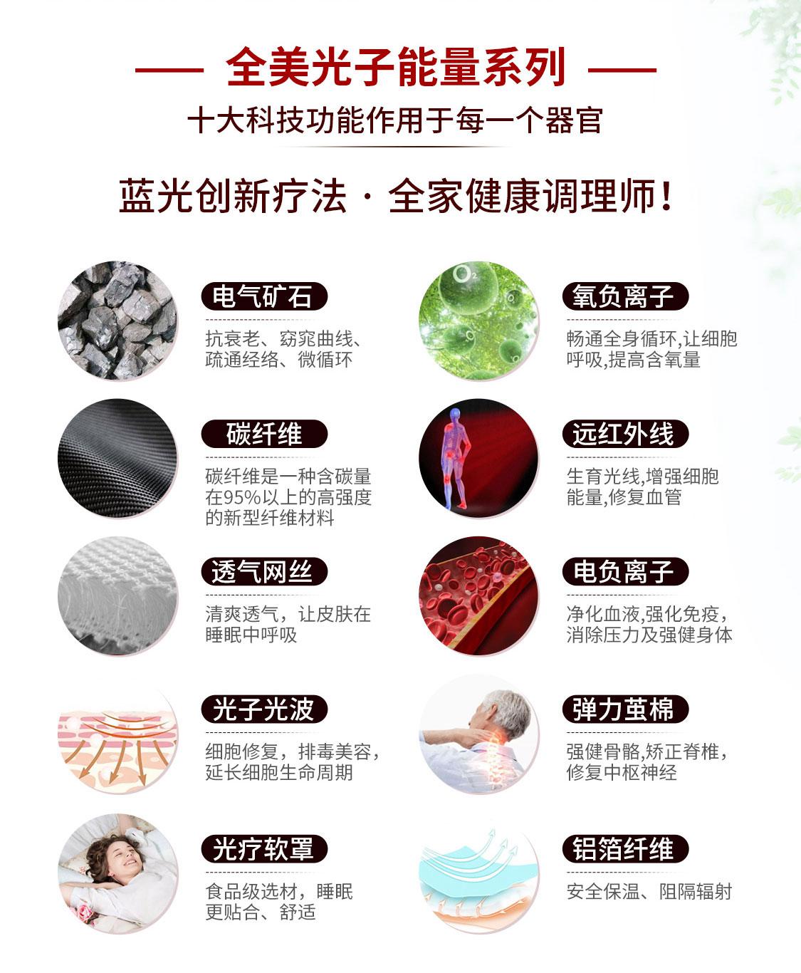 prefect/全美光子床-移动_03.jpg