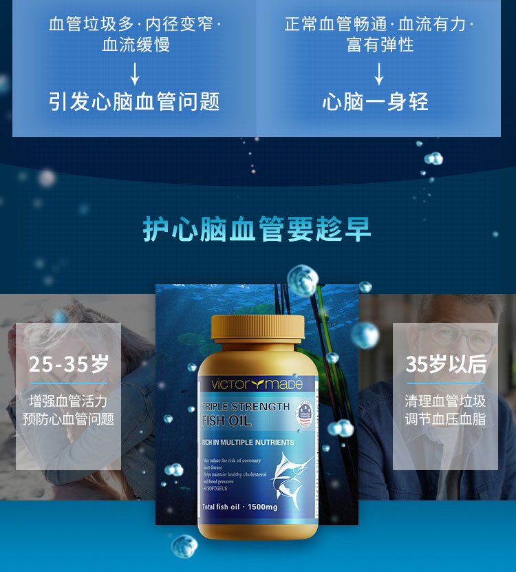 维萃ç¾?Victorymade)五å€纯净三重深海鱼油1500mg*60粒ã€美版升级版ã€