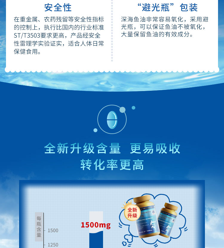 维萃ç¾?Victorymade)五å€纯净三重深海鱼油1500mg*60粒ã€美版升级版ã€