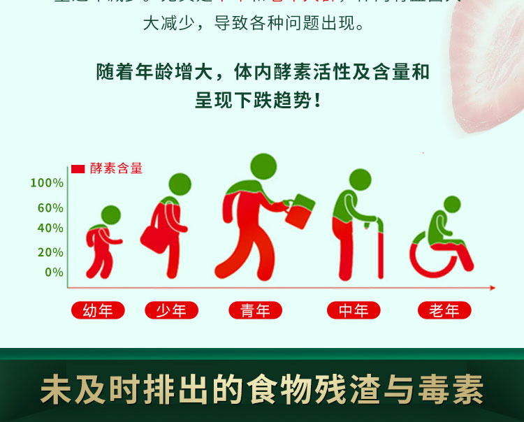 维萃美轻畅蔬果酵ç′?详情é¡?3-11_04.jpg