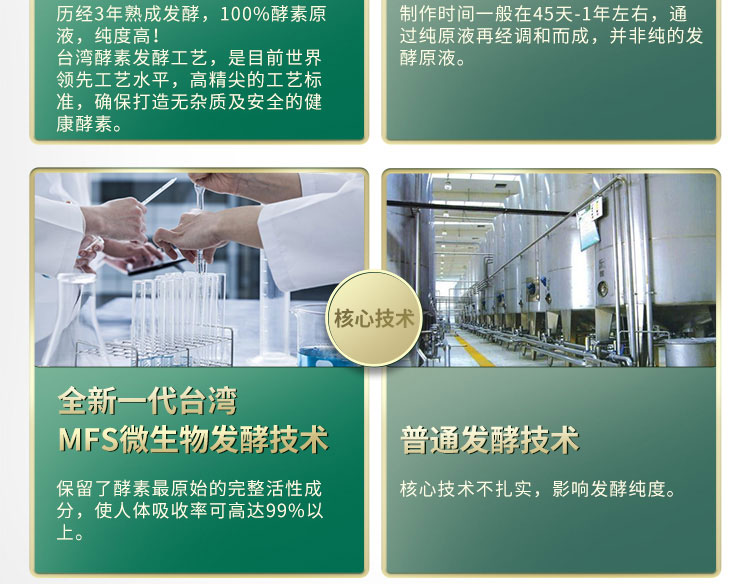 维萃美轻畅蔬果酵ç′?详情é¡?3-11_20.jpg