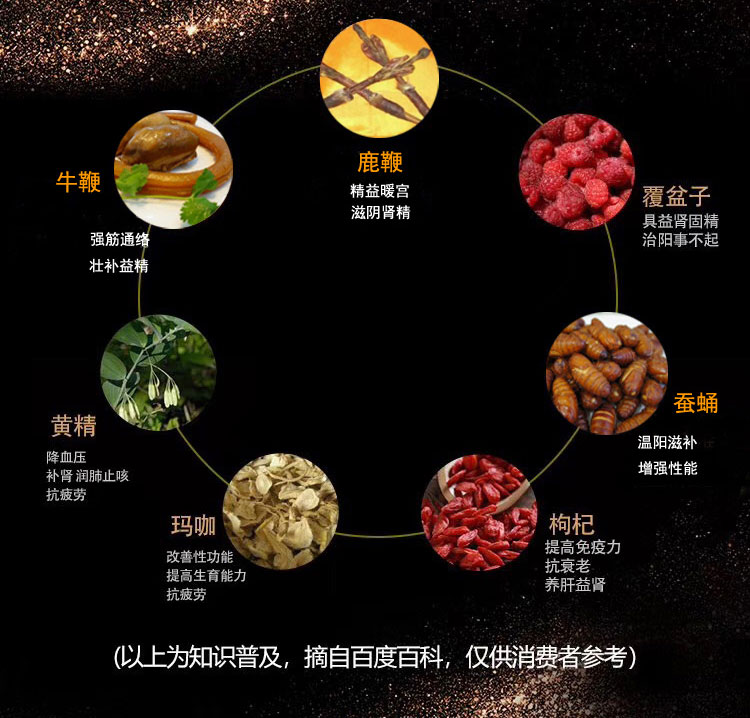 绿之éŸ?Resgreen)鹿鞭玛咖压片糖果 12ç‰?ç›?2ç›?