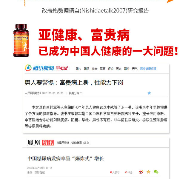 维萃ç¾?Victorymade)虾青ç′?3mg*60ç2?