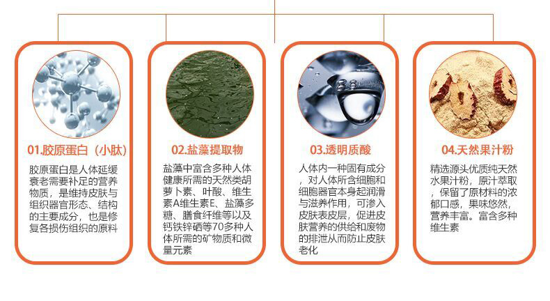 碧藻源（BIZAOYUAN）小肽冲剂固体饮料青苹果口味低糖ç‰?g*20小包