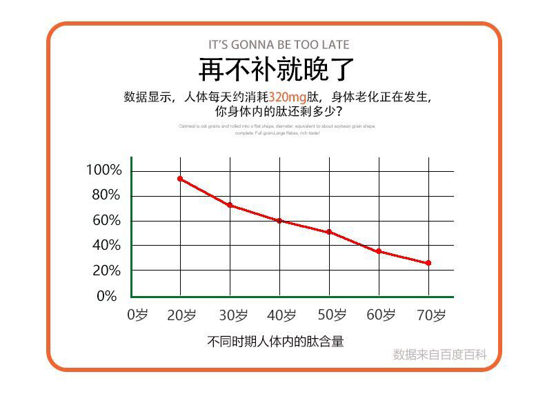 碧藻源（BIZAOYUAN）小肽冲剂固体饮料青苹果口味低糖ç‰?g*20小包