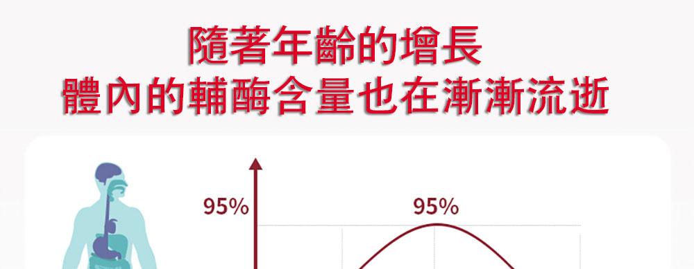 日本血‡€（YAMATOO）血净•‘心丸30ç2?ç“?