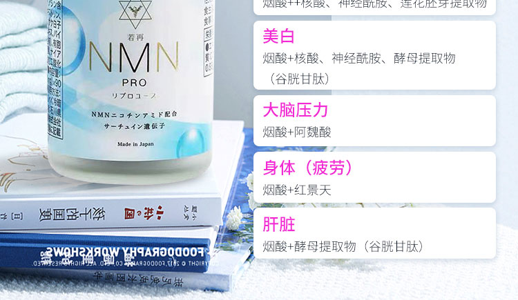 NMN_pro（NMN_pro）日本NMNpro专业版é€龄美肌丸修护冻龄紧实肌肤改善睡眠90ç2?