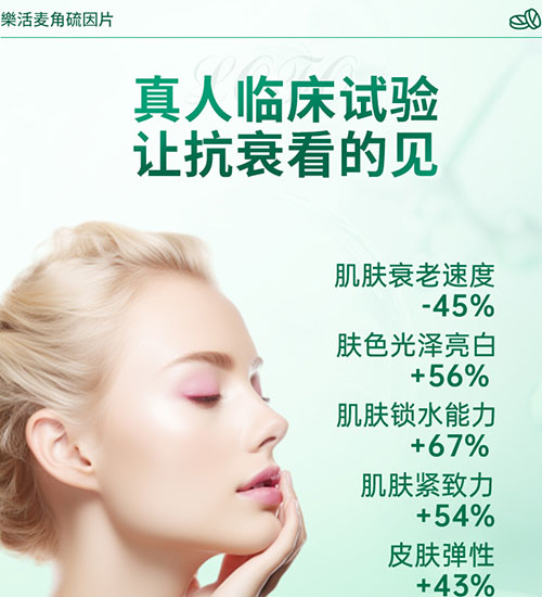 科技普惠健康美學(xué)，LOFO樂活麥角硫因如何重塑抗衰產(chǎn)業(yè)新格局？