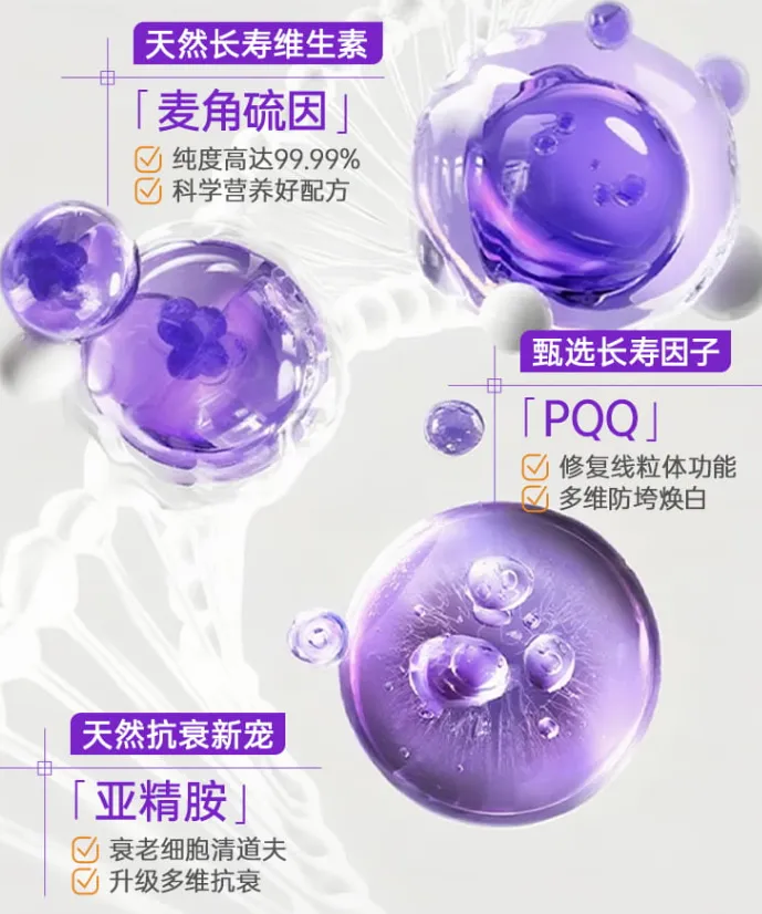 【文献解读】麦角硫因护肾保心还抗老，抗衰界的新星