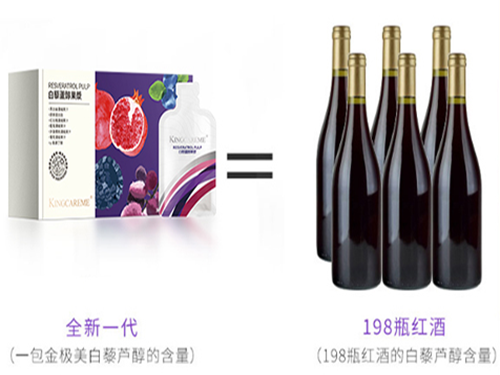 金极美白藜芦醇果浆修护受损细胞，提升身体健康