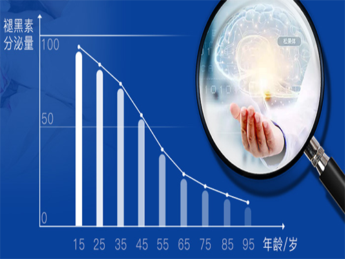 维萃美褪黑素胶囊安全高效还可靠