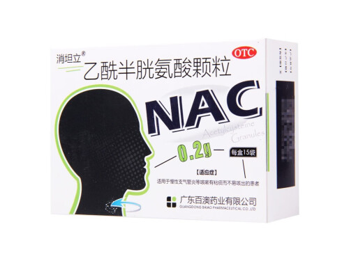 2023年疫情必备6种药 盘点新冠第二波最新备用药