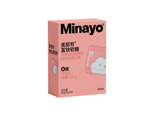 minayo富铁软糖医生建议用吗 minayo富铁软糖属于什么档次