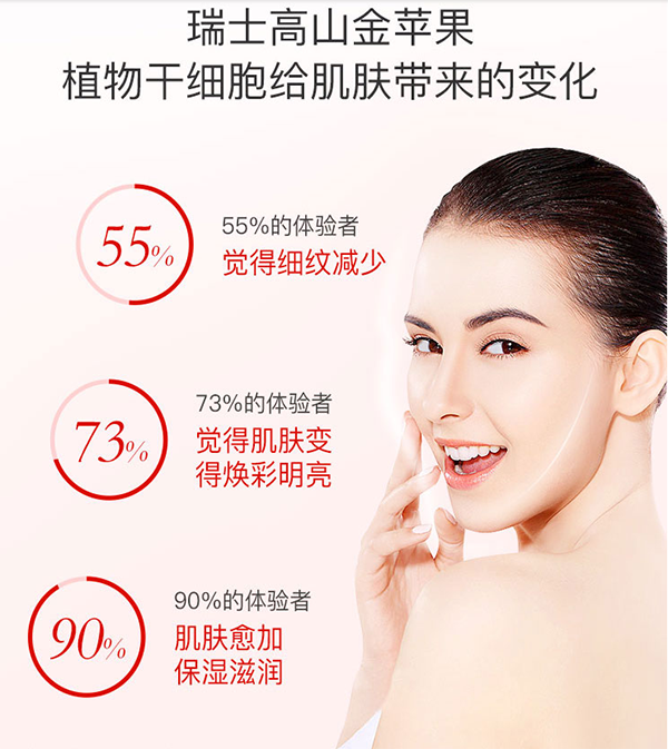 温莎之谜金苹果干细胞亮白抗皱精华，告别肌肤暗沉