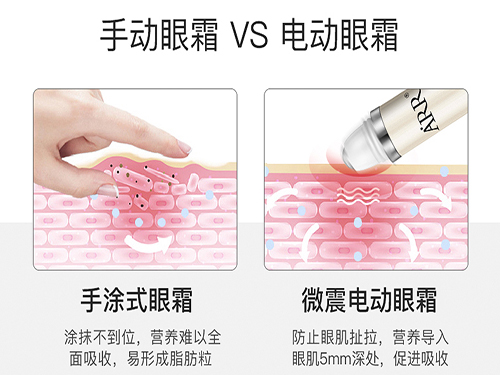 颖儿同款的ARR电动按摩眼霜，女神力荐的护肤品究竟如???