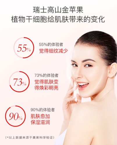 温莎之谜金苹果干细胞亮白抗皱精华，用完白了几个度！
