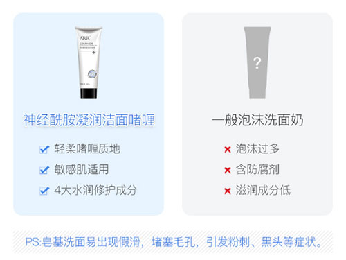 ARR神经酰胺洗面奶