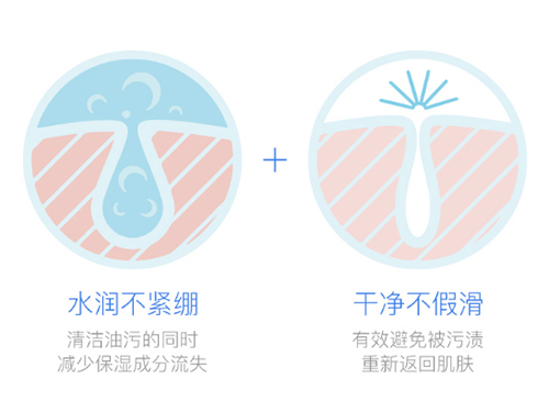 ARR神经酰胺洗面奶