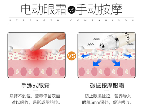 ARR震动眼霜