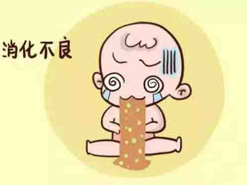 小孩消化不良怎么办