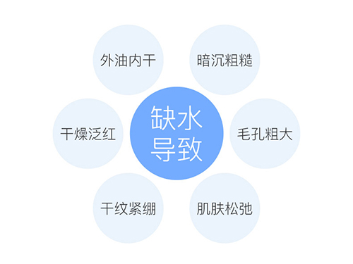 ARR玻尿酸原液