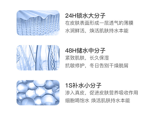 ARR玻尿酸原液