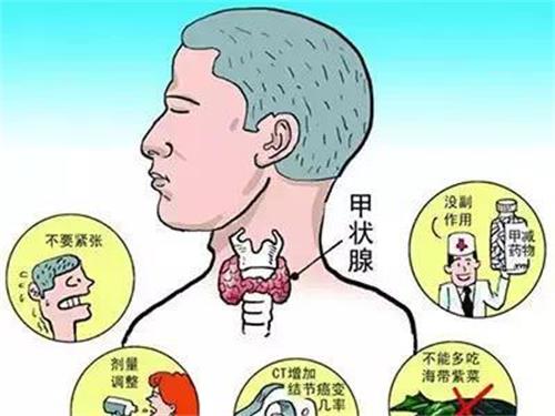 甲状腺结节有什??忌口