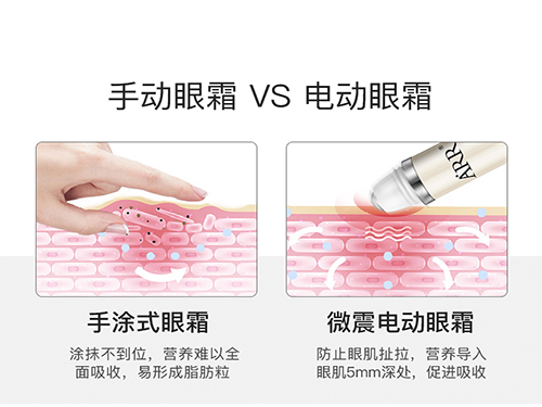 不想变身国宝熊猫眼，用ARR眼霜就够???