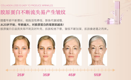 仙格丽青春定格液，多效合一一瓶搞定！