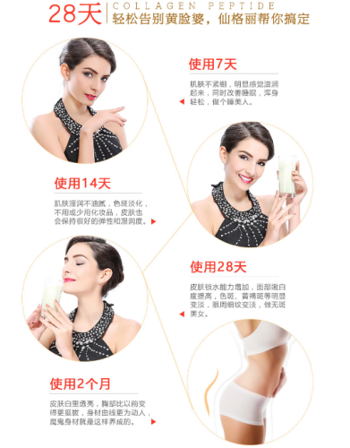 仙格丽小分子胶原蛋白肽，你get了吗